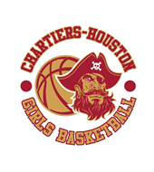 Chartiers Houston Girls Youth Basketball