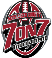 McCracken County High School Football