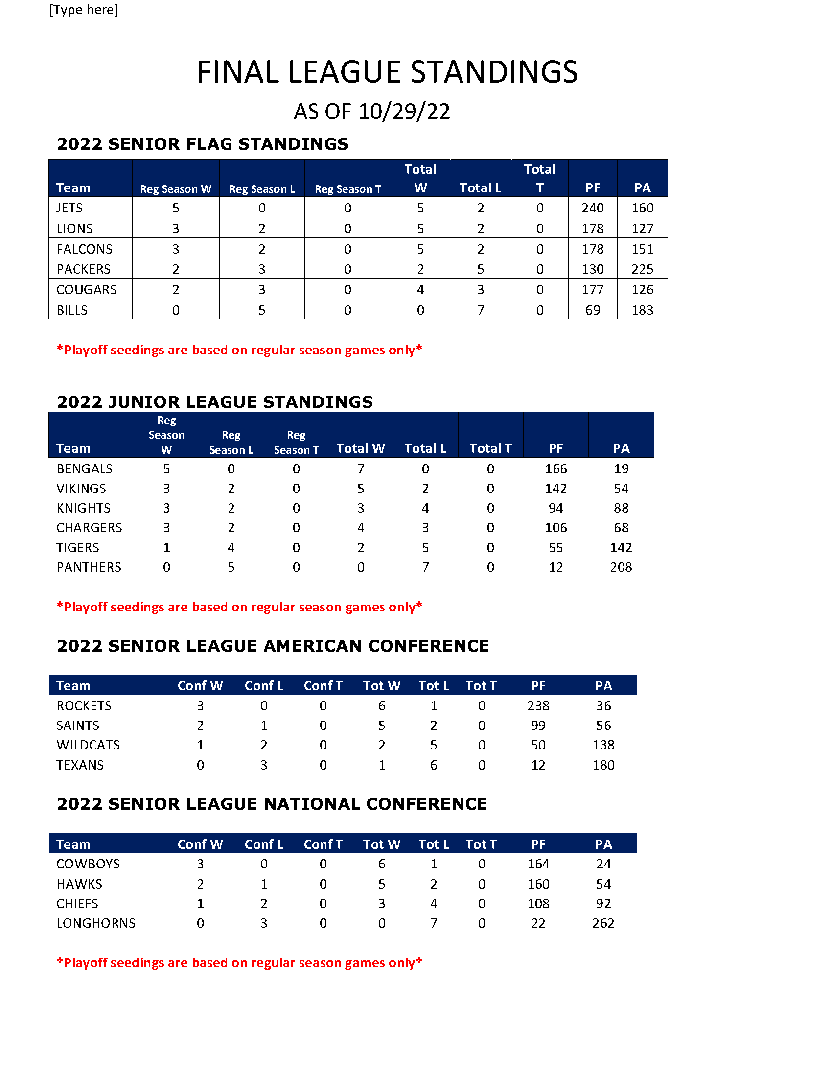 View Standings