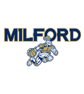 Milford Knights Basketball