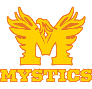 Monmouth Mystics Youth Amateur Sports Association Inc.