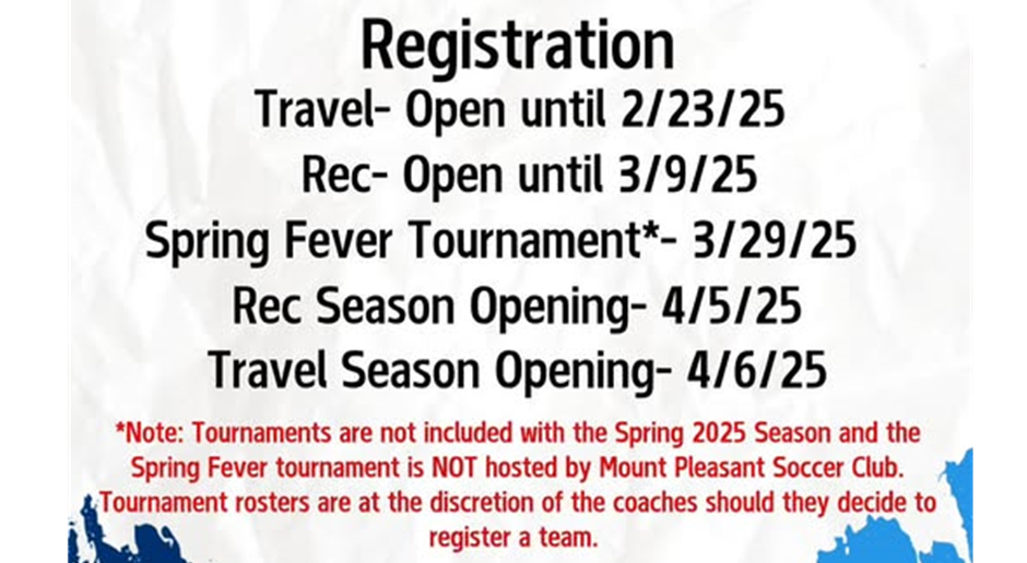 Important Dates for Spring 2025