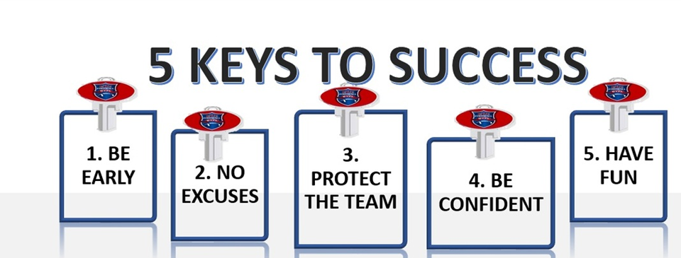5 Keys to Success!