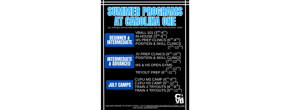 Summer 2025 - Start Here!
