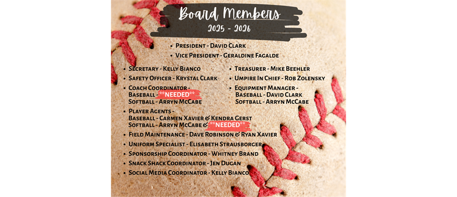 Meet the Board