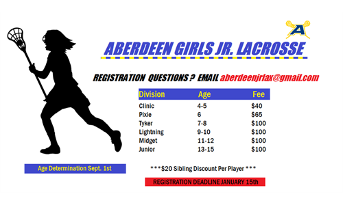 2017 Aberdeen Girls Registration Information