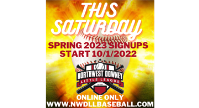 Spring 2023 Registration is now open