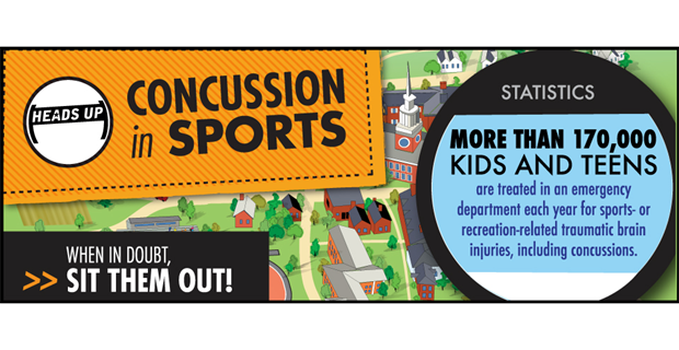 CDC Heads Up Concussion Training 