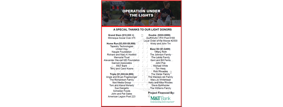 Donor List for Operation Under the Lights