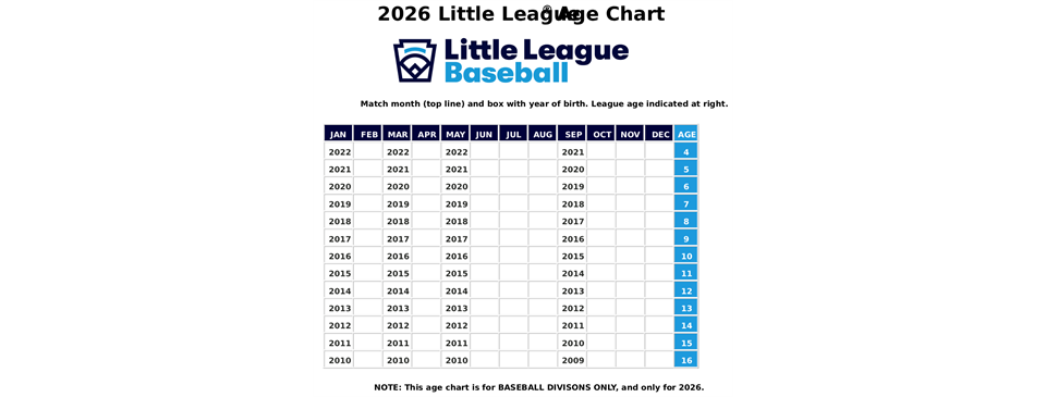 2026 League Age Chart
