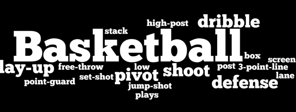Basketbal Words
