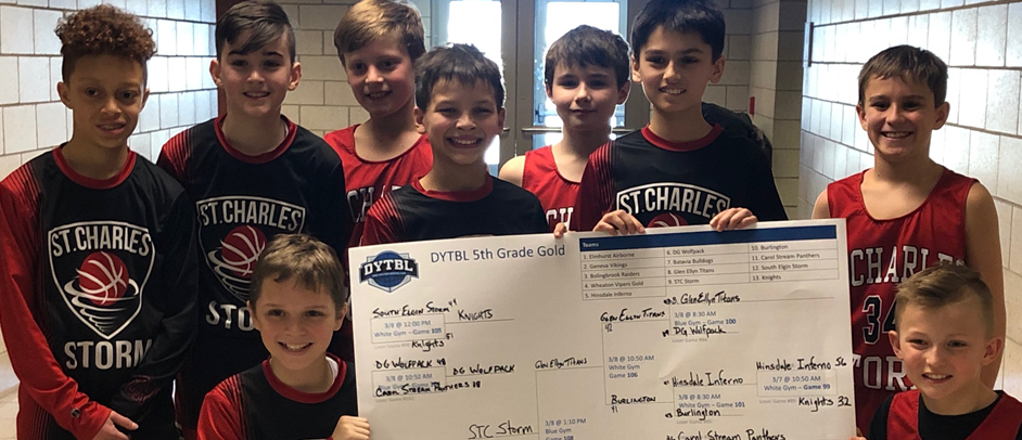 5th Grade Boys Gold Consolation Champs - Team Habas
