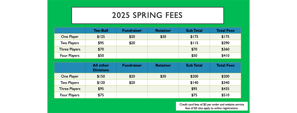 2025 MOT Little League Fee Schedule