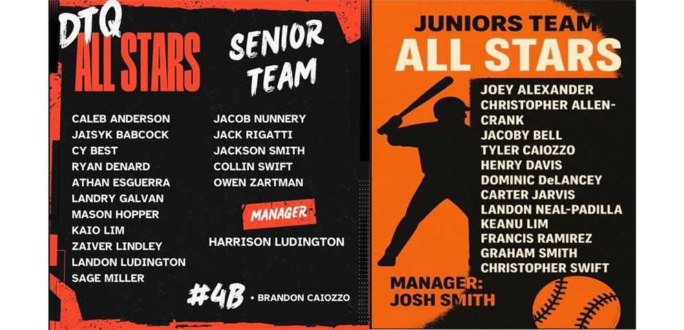 Congratulations To Our DTQ Seniors and Juniors All Stars!