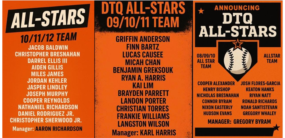 Congratulations To Our DTQ 12U, 11U and 10U All Stars!