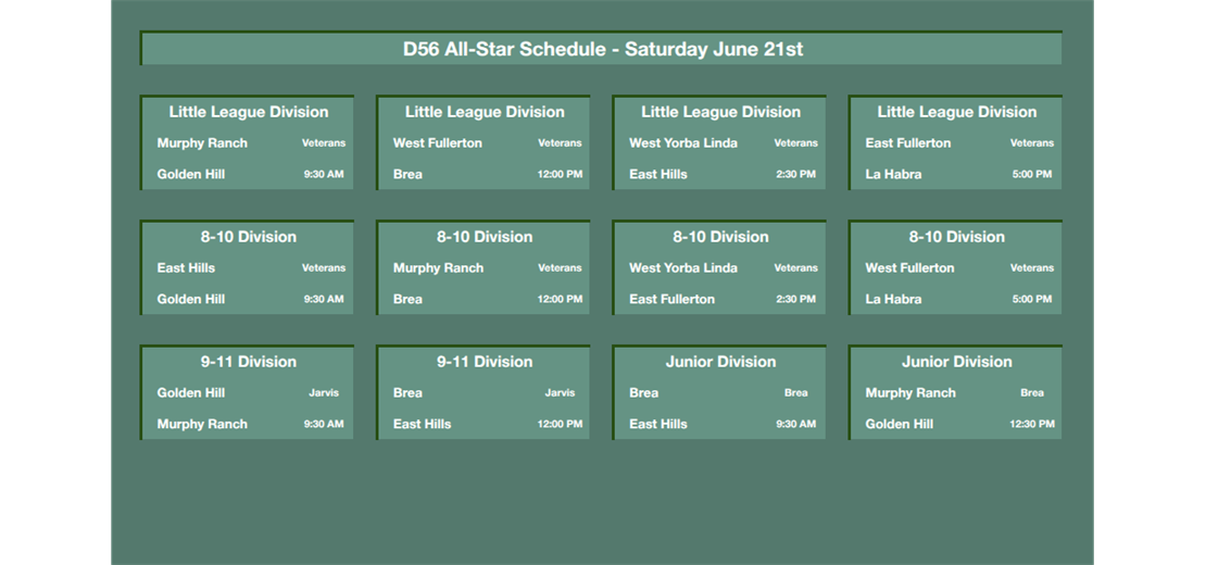 click here for brackets and updated results....