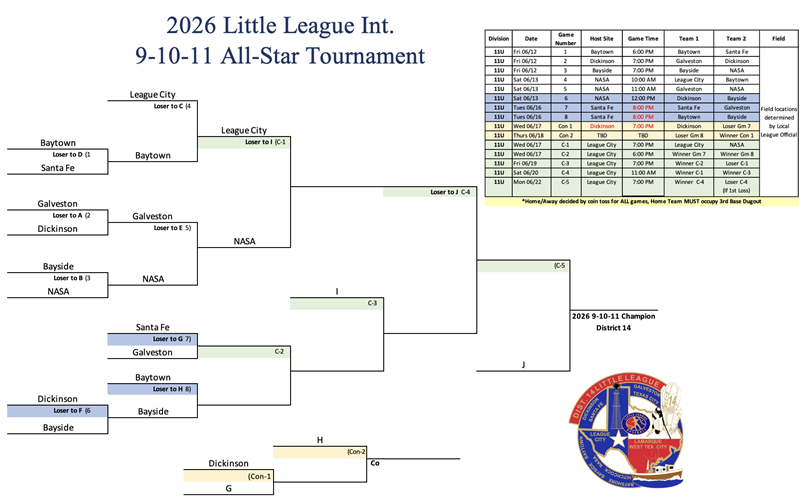 2026 11U Bracket (as of 06/15)