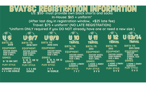 Registration Info Fall 23