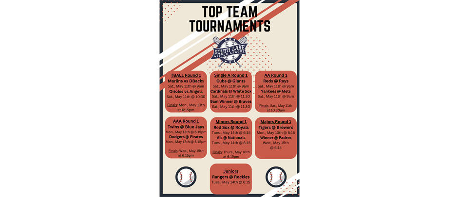 Top Team Tournament - All Age Divisions