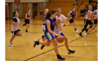 Basketball Grades K-6 Sign Up- Click read more