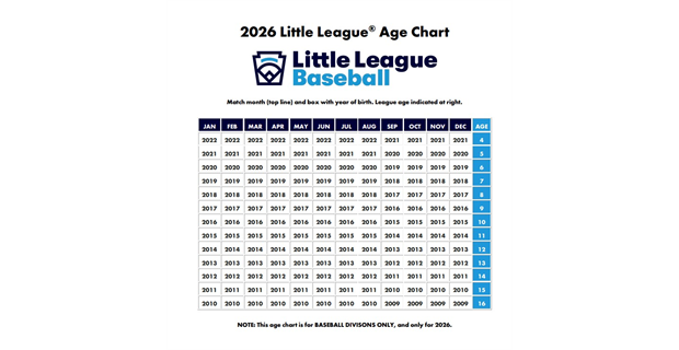 Click for help finding your player's 