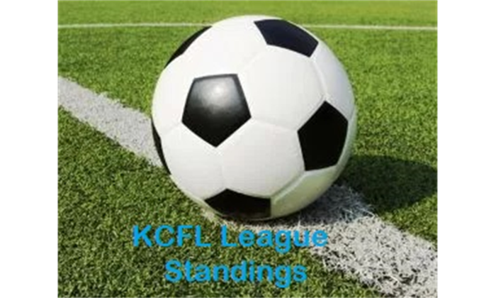 KCFL Fall 2019 League Standings 