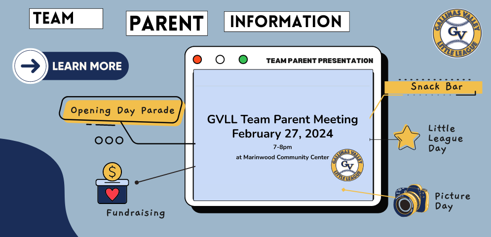 Click for Team Parent Presentation
