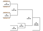 SECTION 4 TOURNAMENT