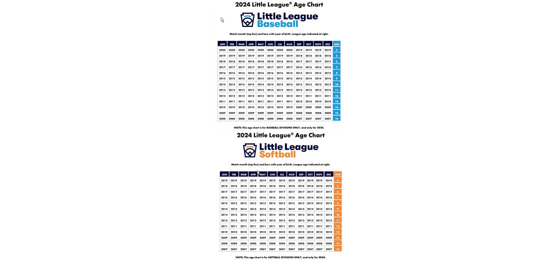 Check your kids league age. Click image