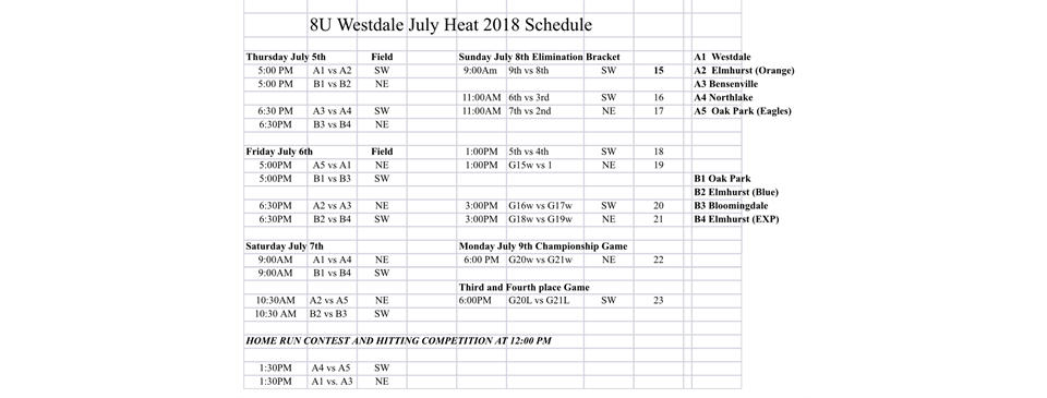July Heat 8U Schedule