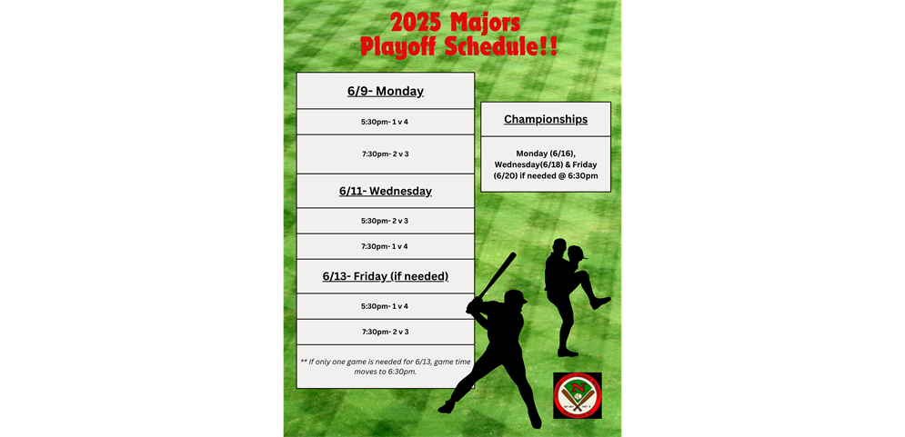2025- Majors Playoffs