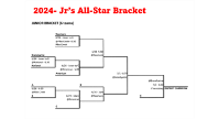 2024-Jr's All Star Bracket