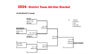 2024- District All Star Bracket