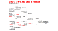 2024- 10's All Star Bracket (FINAL)