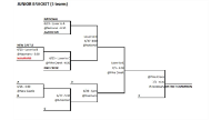 Juniors- 2025 Bracket
