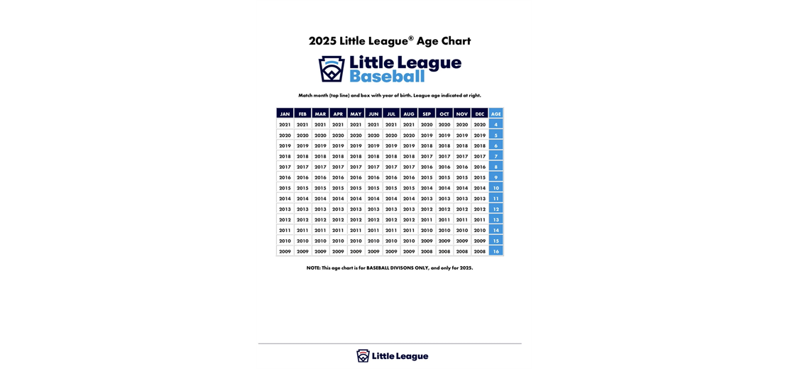 Determine Your LEAGUE Age