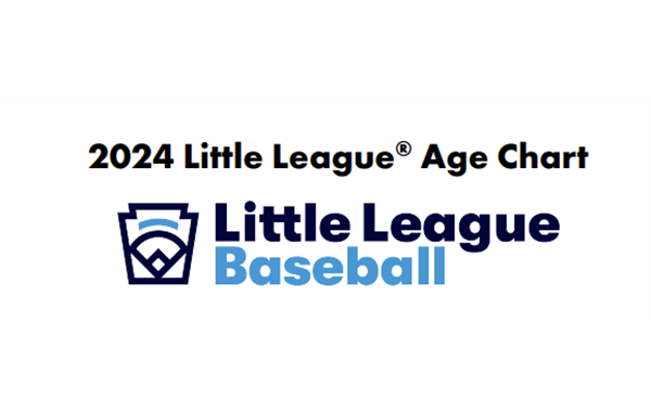 2025 League Age Charts