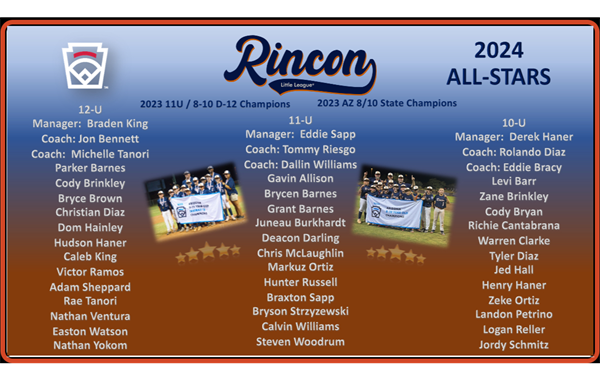 2024 Rincon All-Stars