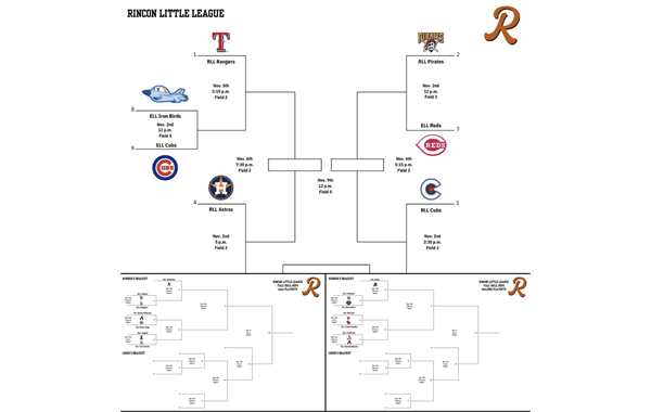 Fall Ball 2024 Playoff Brackets