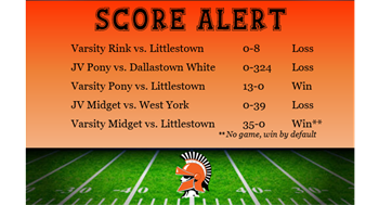 Score Alert - September 10/11 Games