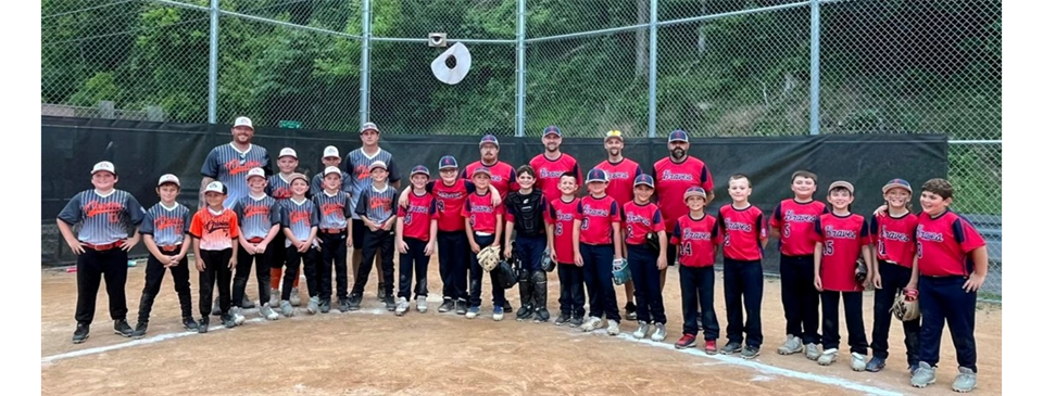 2025 Minors Championship