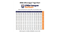 2026 Little League Softball Age Chart