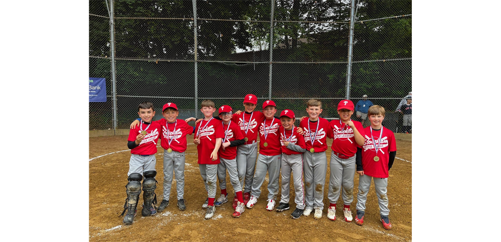 2025 Minors Champions