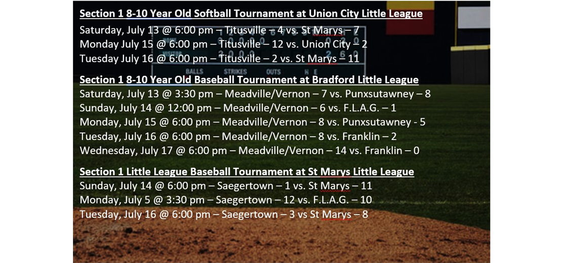 Section and State Tournaments