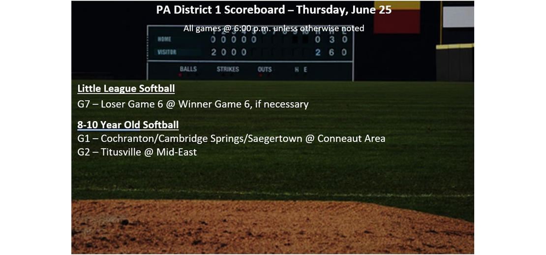 Tournament Scoreboard