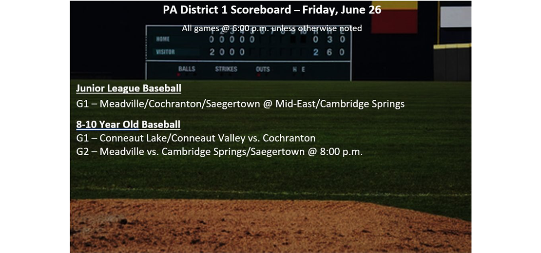 Tournament Scoreboard