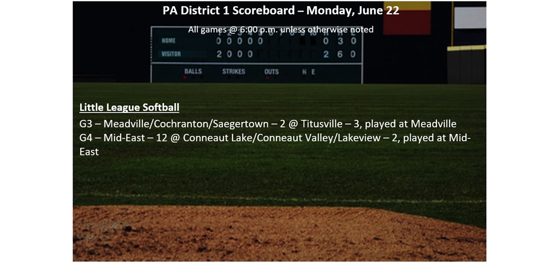 Tournament Scoreboard