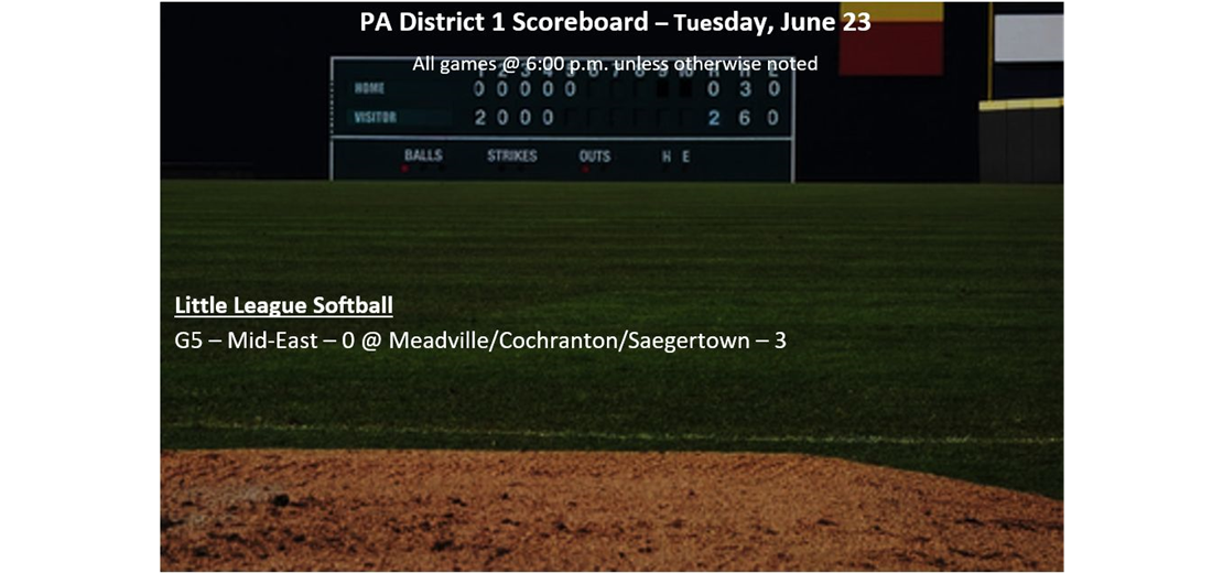 Tournament Scoreboard