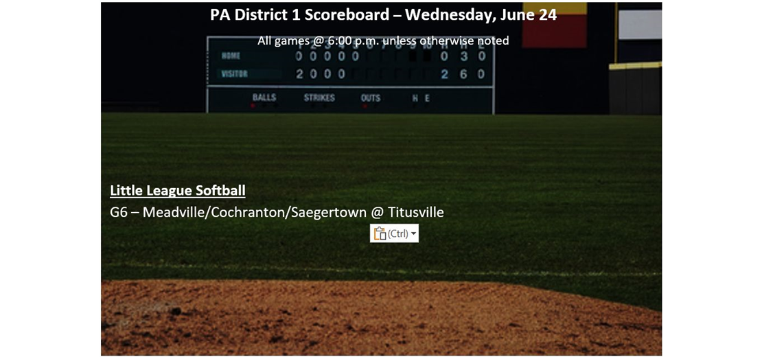Tournament Scoreboard