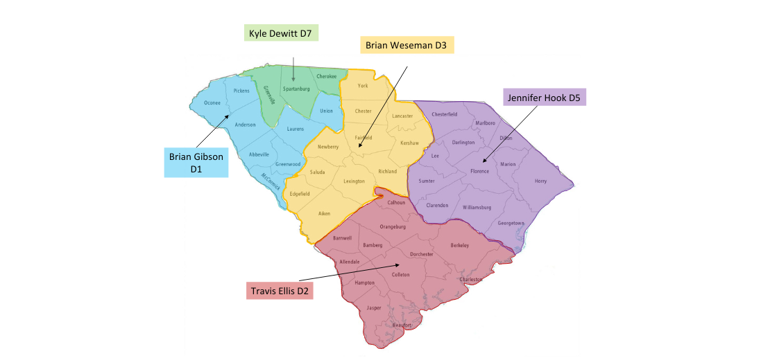 Little League Districts of South Carolina